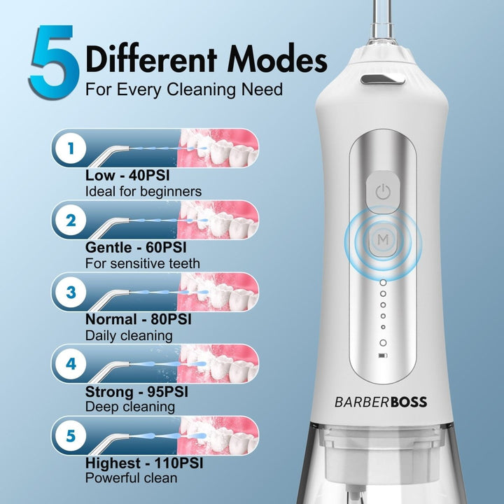 BarberBoss QR - 7024 Water Flosser – Professional Dental Care with Adjustable Settings and Portable Design - BarberBoss | Look Your Best, Everyday