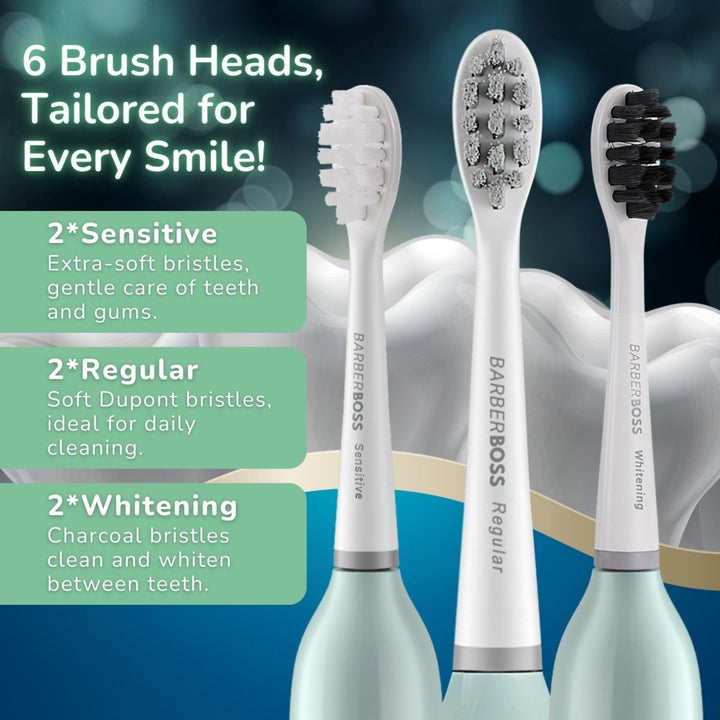 BarberBoss QR - 7537 TriWave Sweep Toothbrush, Sonic Electric Toothbrush with 3 Oscillation, Anti - Splash Design - BarberBoss | Look Your Best, Everyday