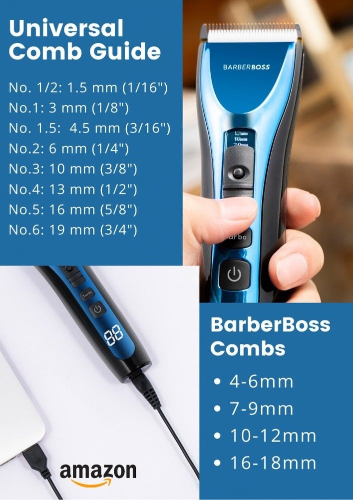 QR 2081 BarberBoss Basic Comb Guards Various Sizes - BarberBoss | Look Your Best, Everyday